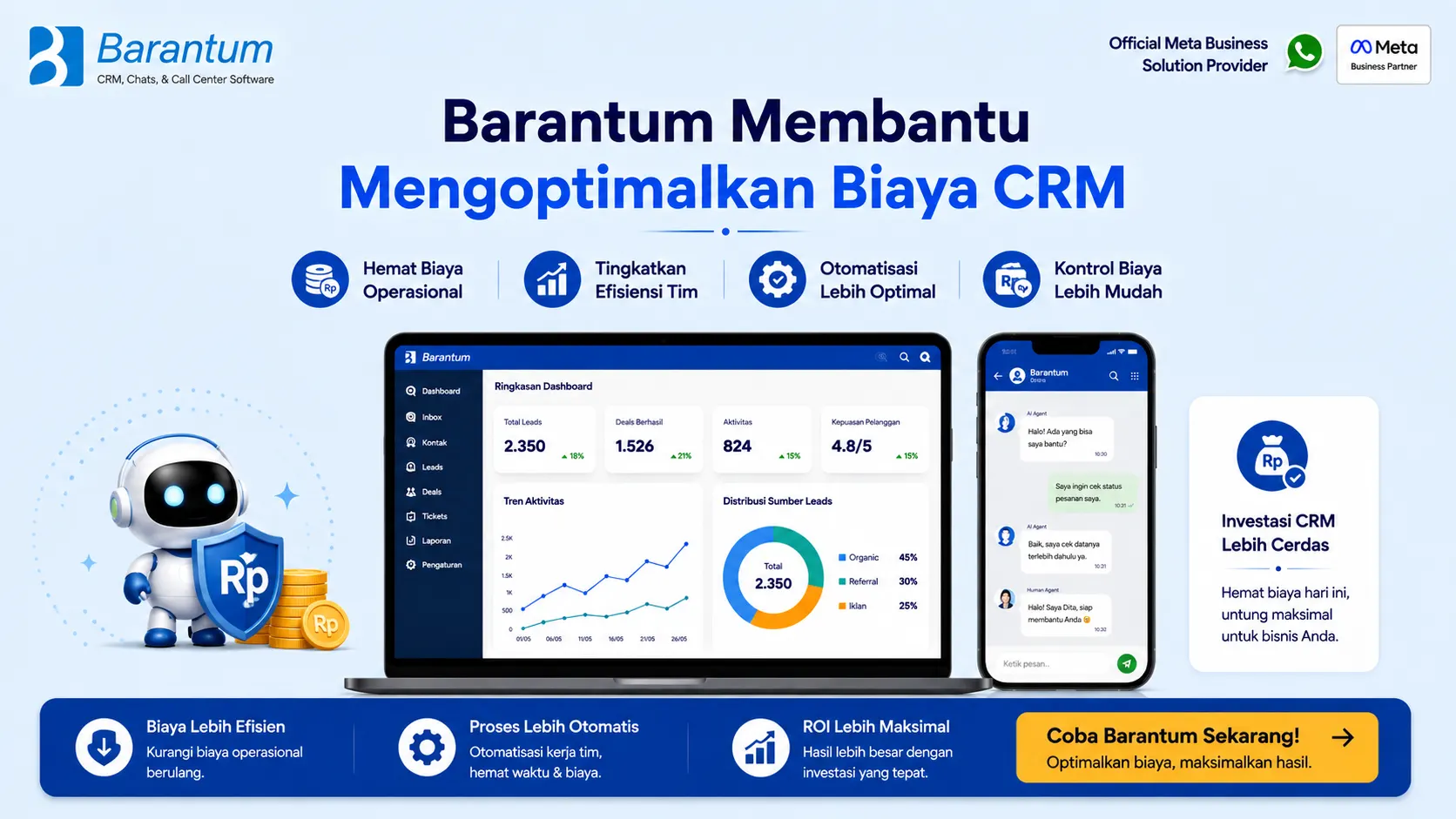 Barantum Membantu Mengoptimalkan Biaya CRM Barantum Membantu Mengoptimalkan Biaya CRM