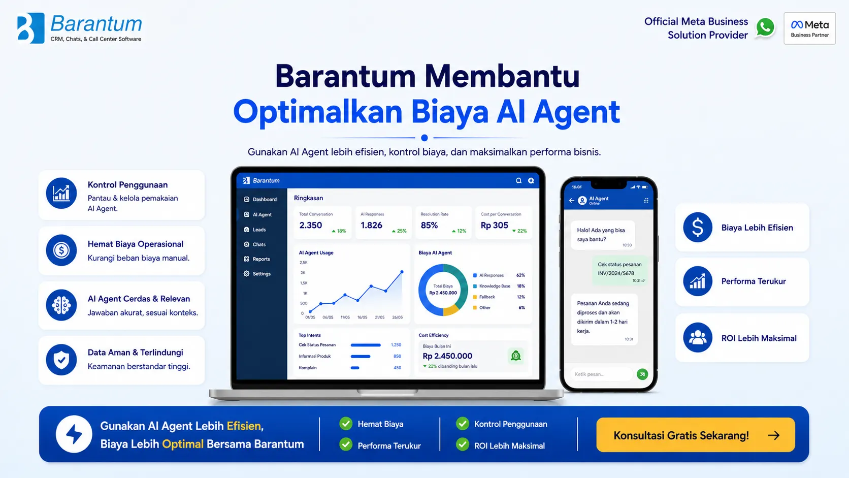 Barantum Membantu Optimalkan Biaya AI Agent