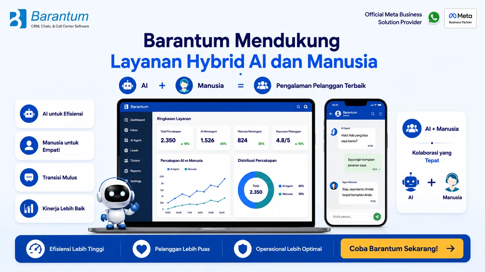 Barantum Mendukung Layanan Hybrid AI dan Manusia Barantum Mendukung Layanan Hybrid AI dan Manusia