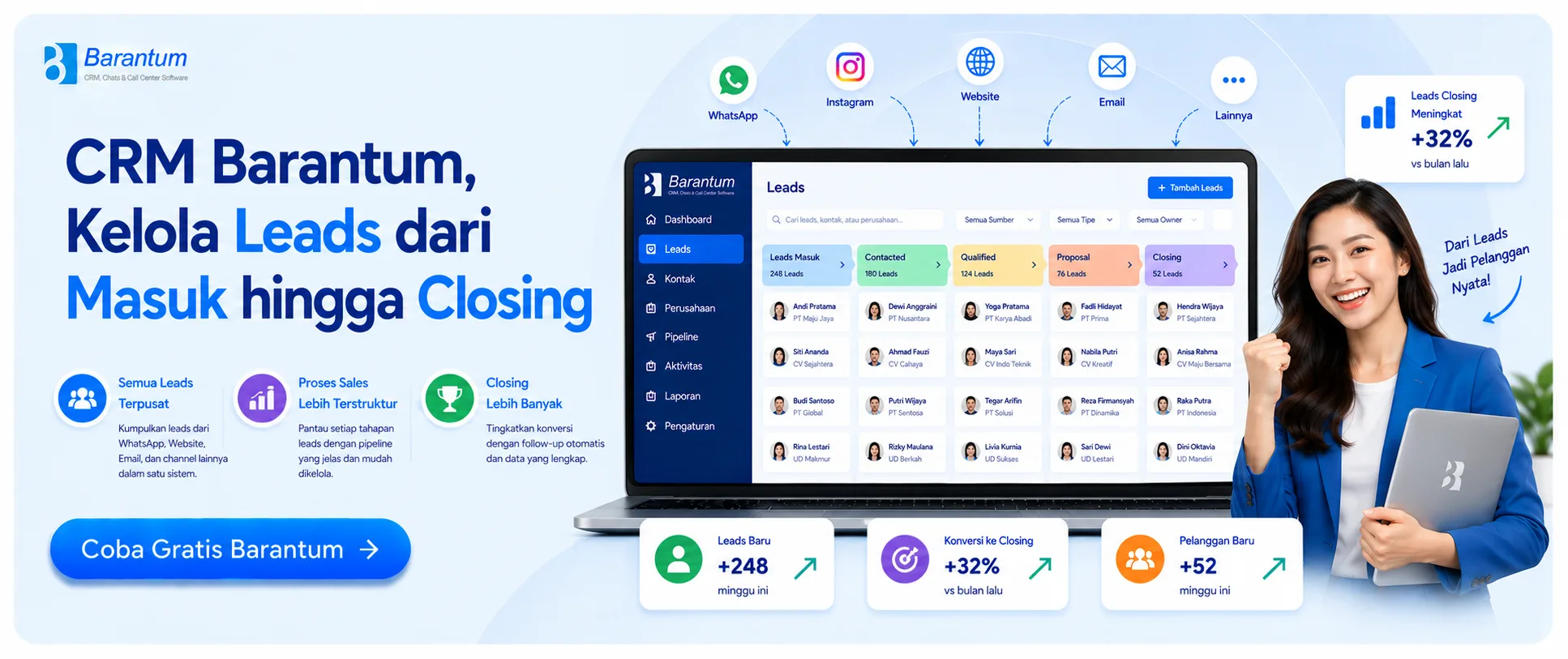 CRM Barantum, Kelola Leads dari Masuk hingga Closing CRM Barantum, Kelola Leads dari Masuk hingga Closing