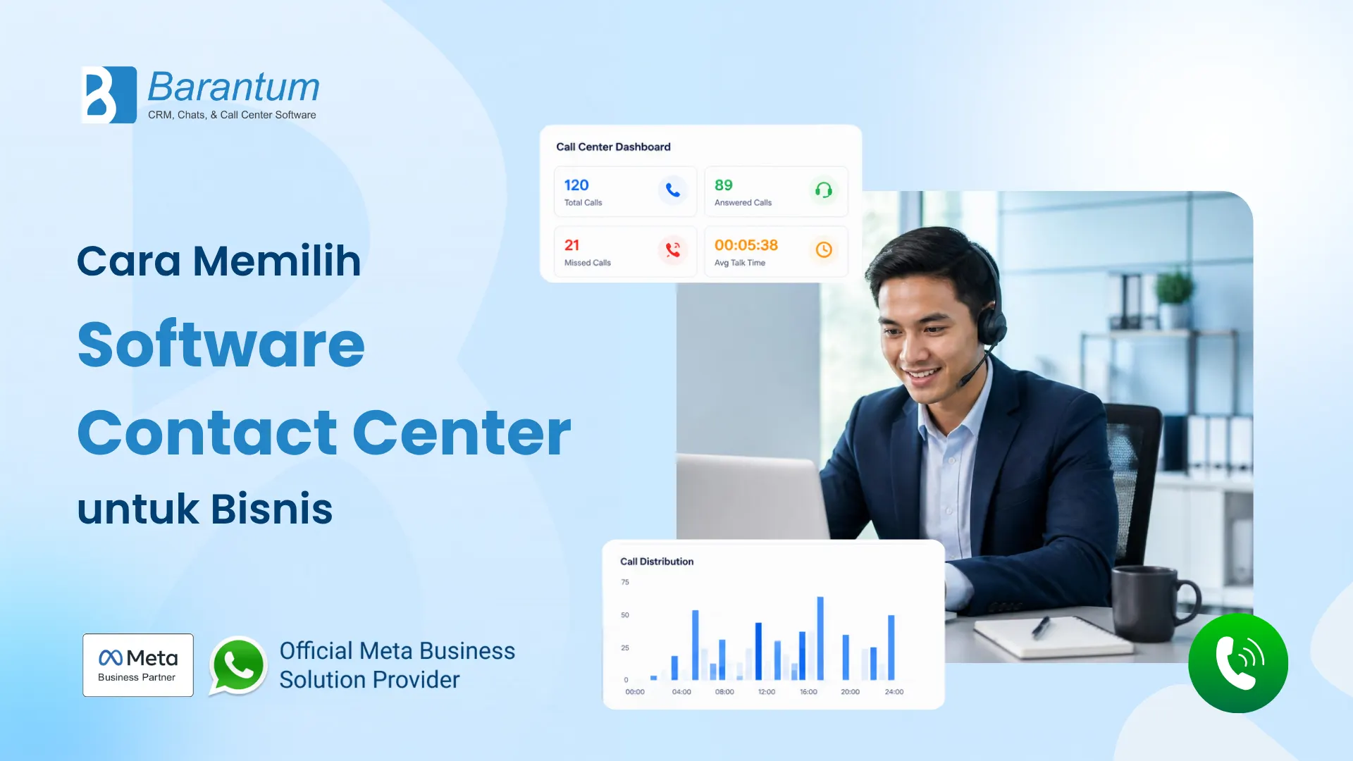 Cara Memilih Software Contact Center untuk Bisnis