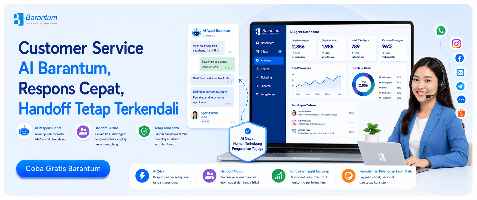 Customer Service AI Barantum, Respons Cepat, Handoff Tetap Terkendali Customer Service AI Barantum, Respons Cepat, Handoff Tetap Terkendali