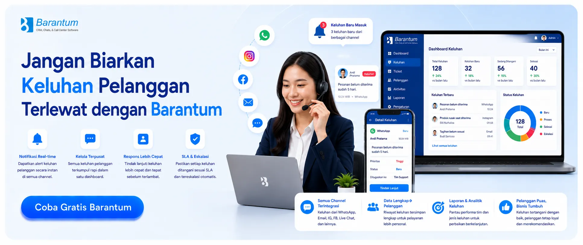 Jangan Biarkan Keluhan Pelanggan Terlewat dengan Barantum