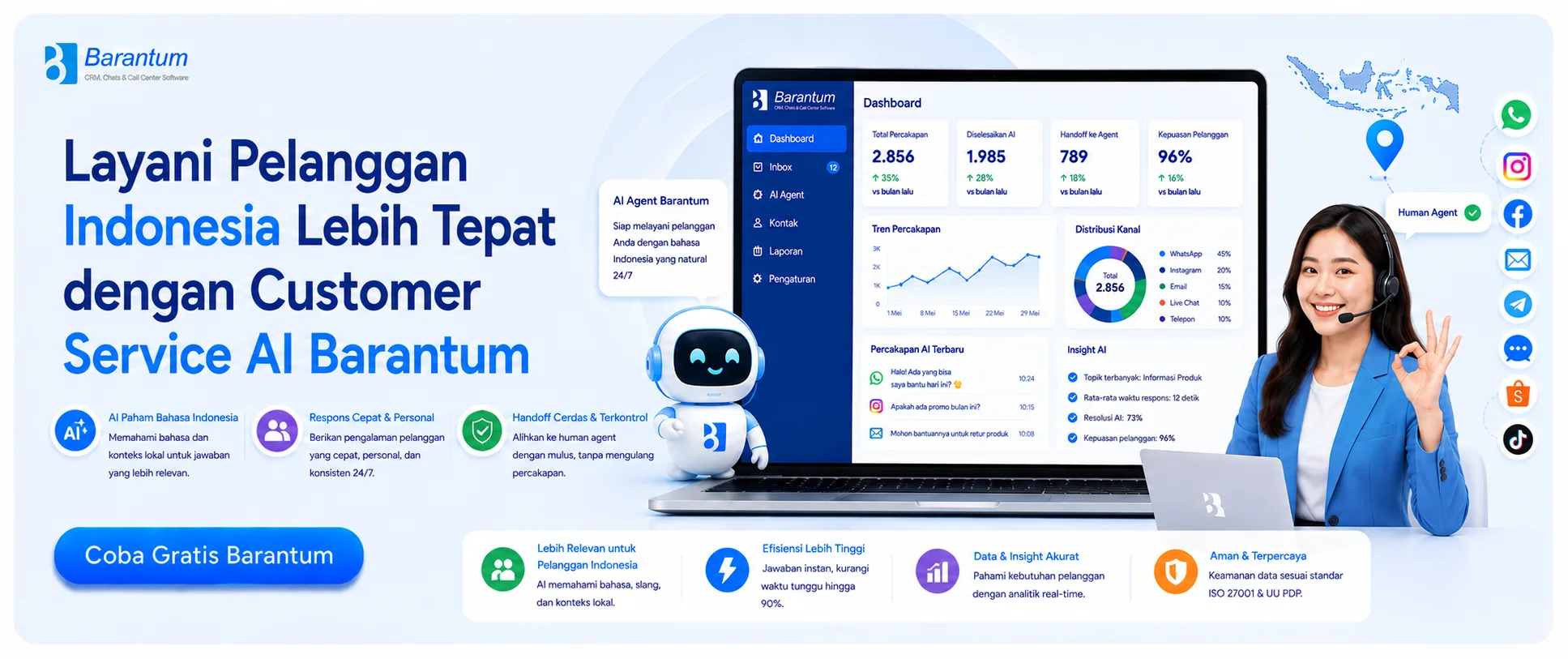 Layani Pelanggan Indonesia Lebih Tepat dengan Customer Service AI Barantum Layani Pelanggan Indonesia Lebih Tepat dengan Customer Service AI Barantum