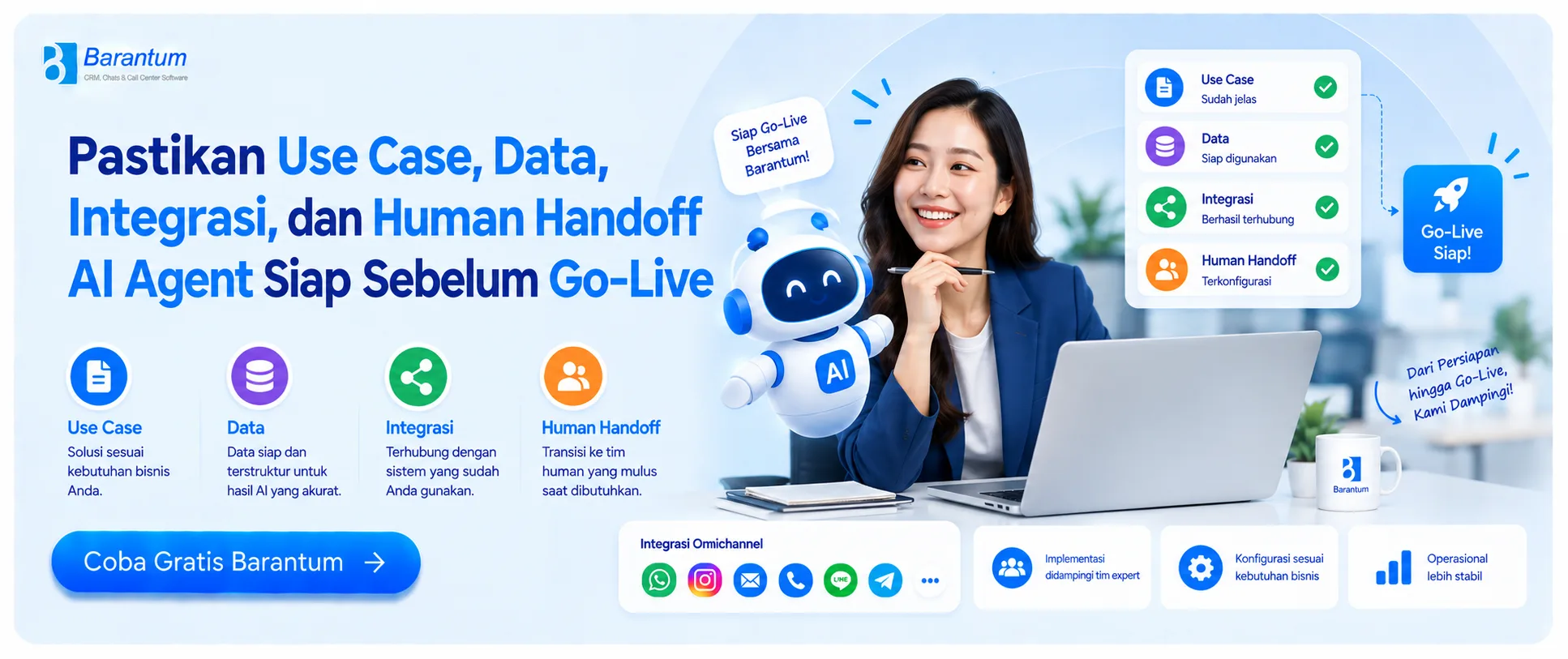 Pastikan use case, data, integrasi, dan human handoff AI Agent siap sebelum go-live