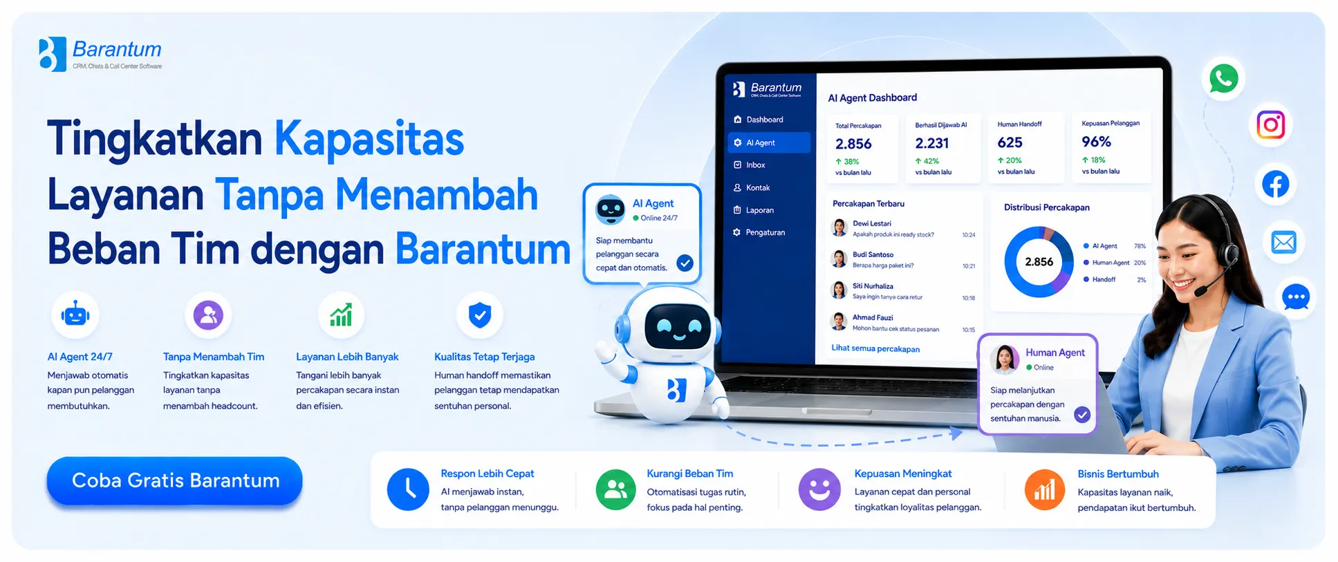Tingkatkan Kapasitas Layanan Tanpa Menambah Beban Tim dengan Barantum Tingkatkan Kapasitas Layanan Tanpa Menambah Beban Tim dengan Barantum