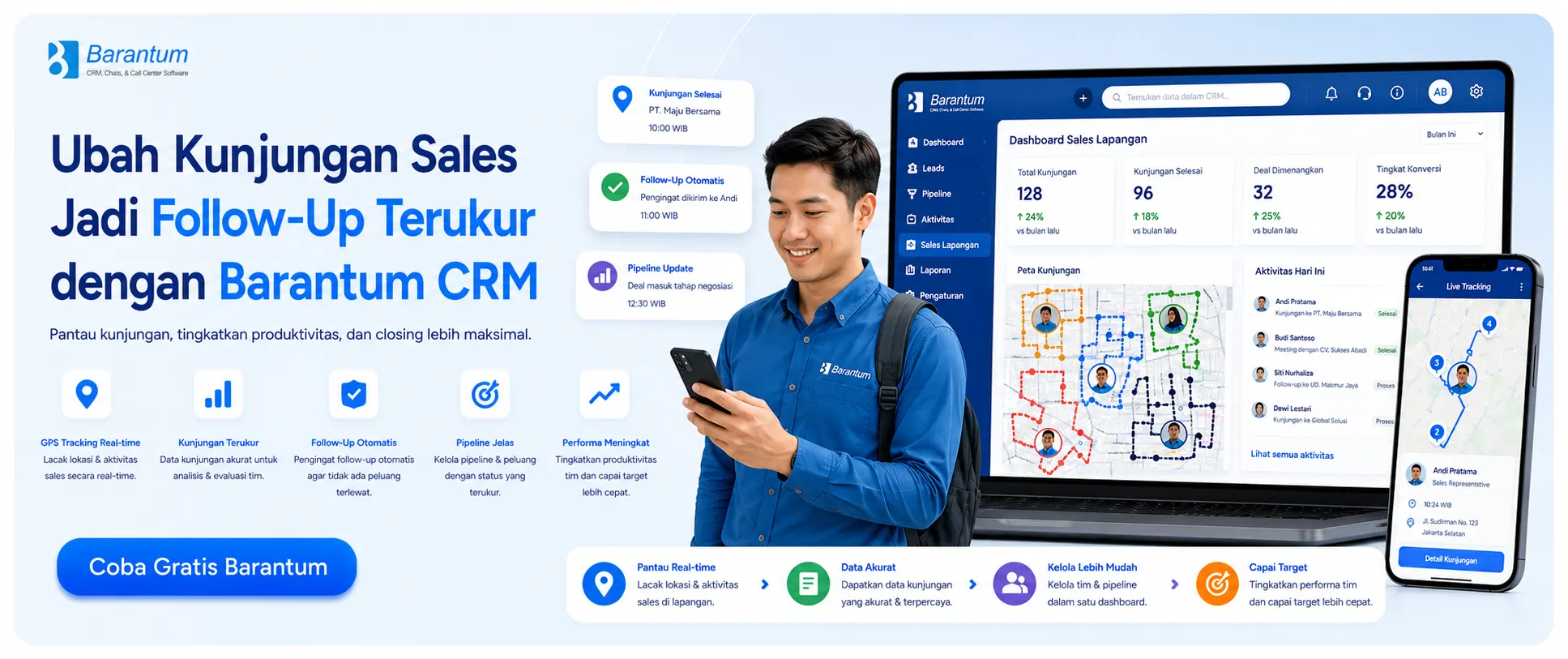 Ubah Kunjungan Sales Jadi Follow-Up Terukur dengan Barantum CRM