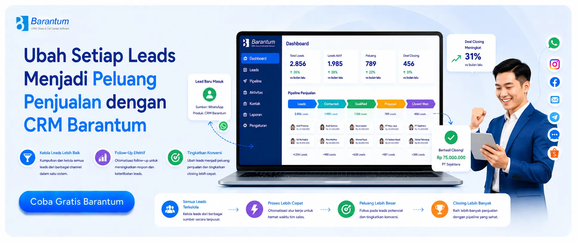 Ubah Setiap Leads Menjadi Peluang Penjualan dengan CRM Barantum