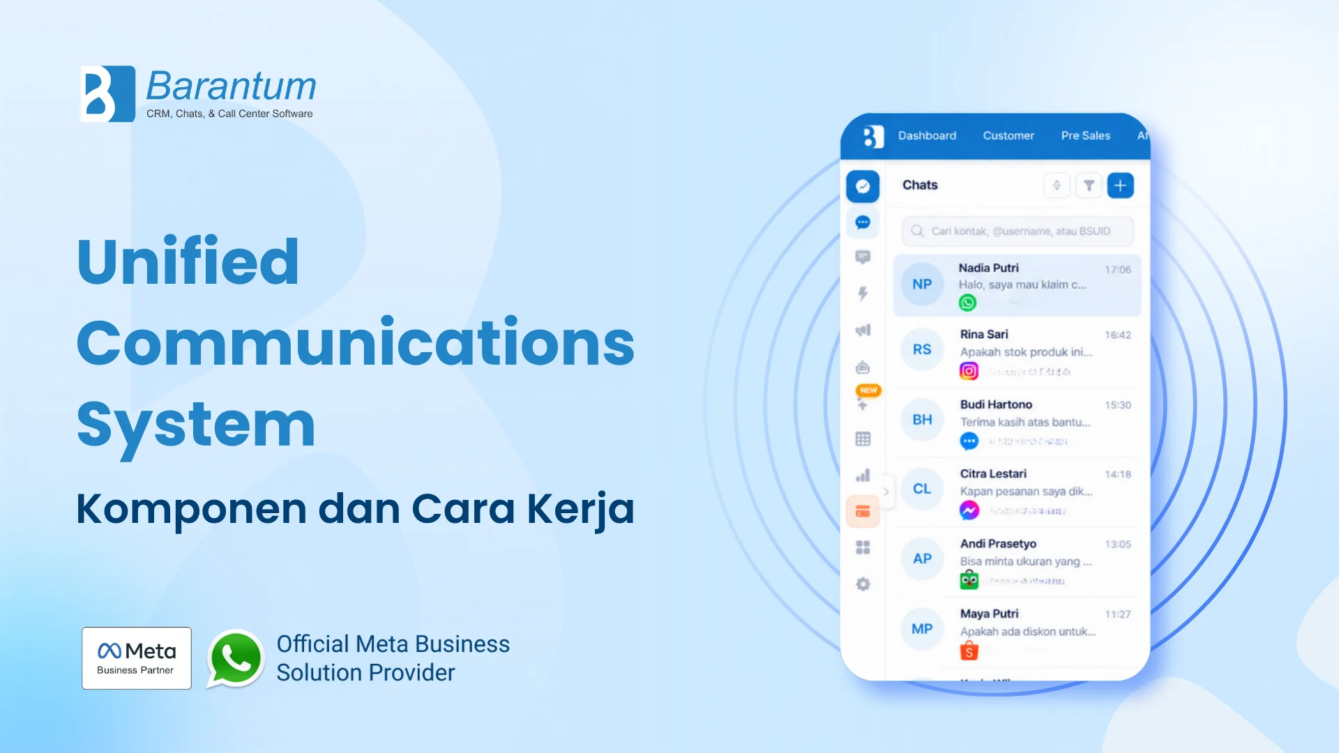 Unified Communications System Komponen dan Cara Kerja