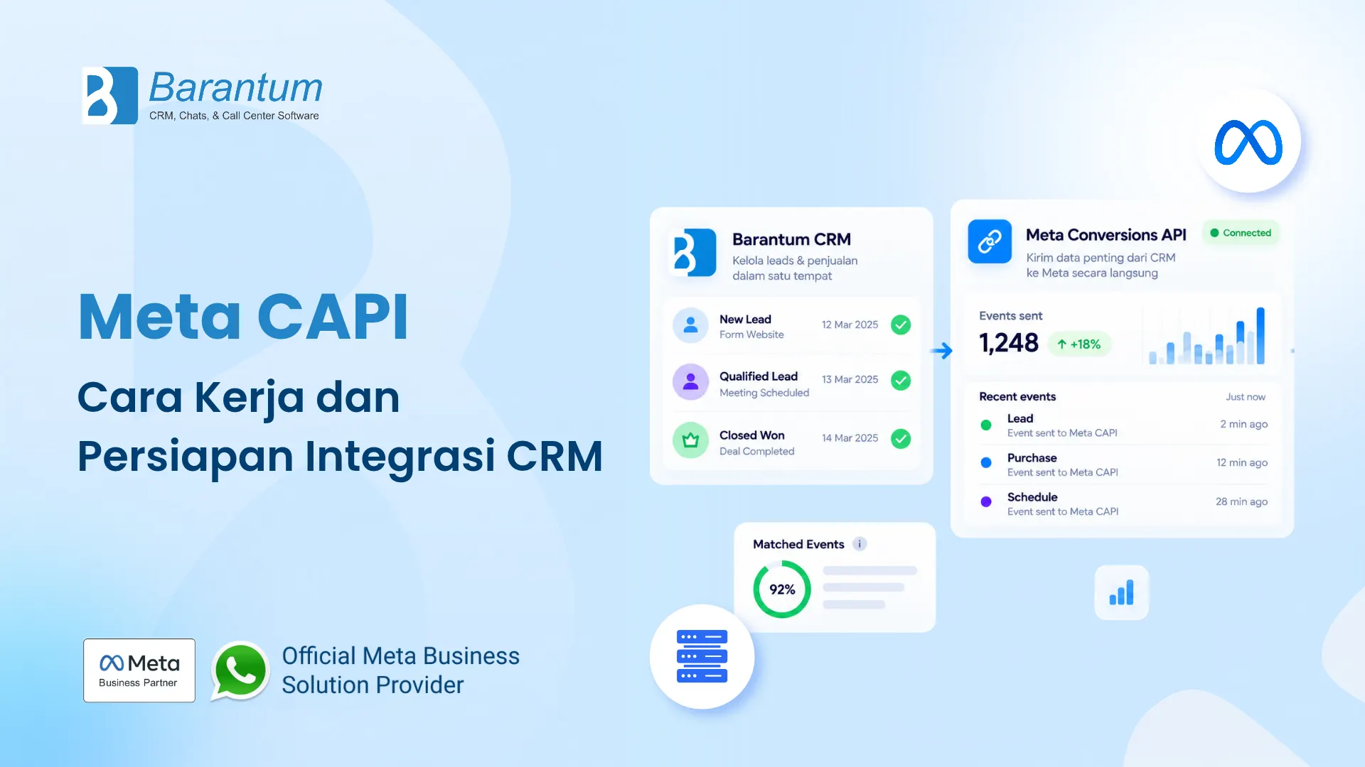 Meta CAPI: Cara Kerja dan Persiapan Integrasi CRM