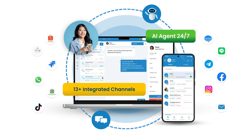 Omnichannel Barantum